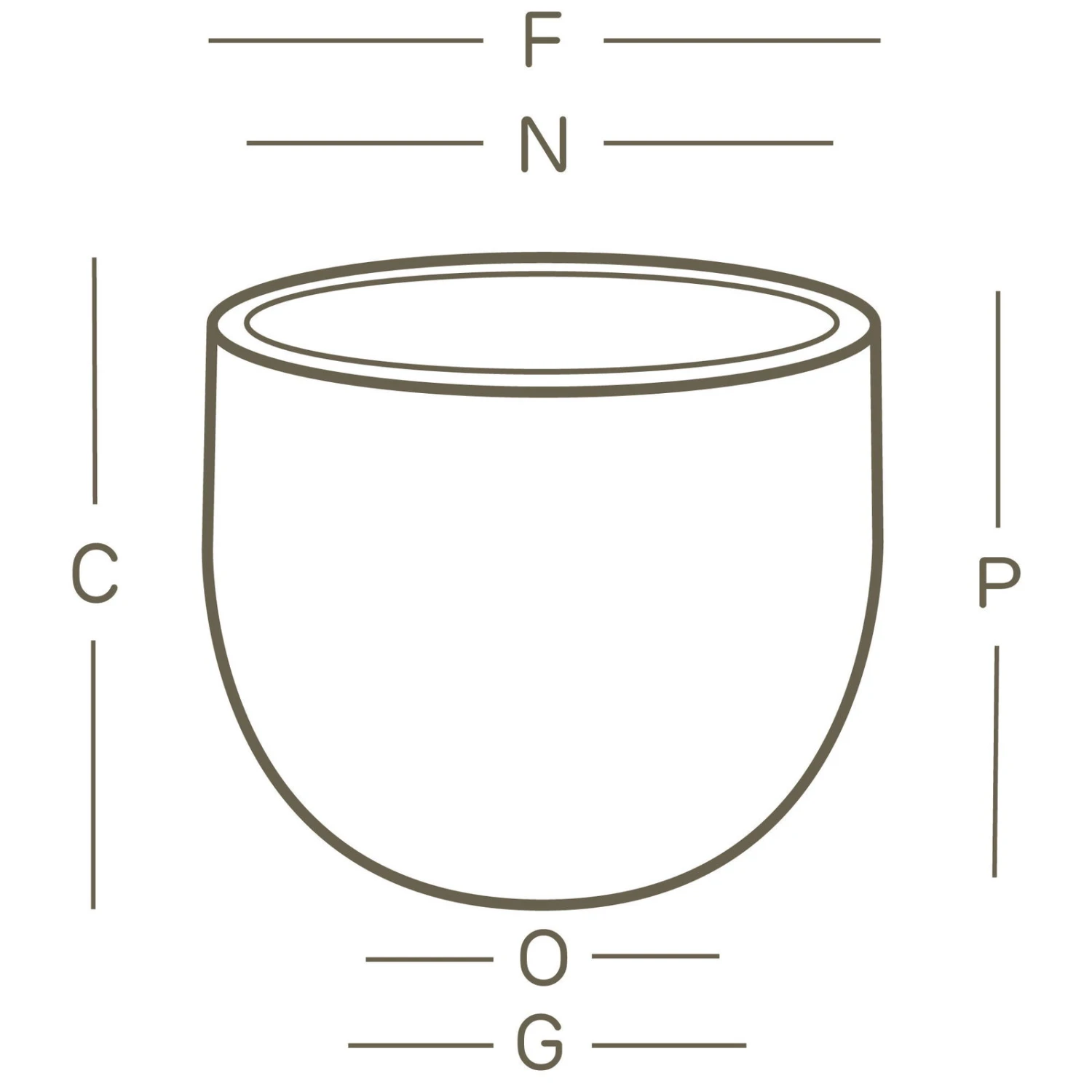 Pflanzkübel Etria perlschwarz, Ø 24 x H 20 cm Pflanzkübel Etria Perlschwarz, Ø 24 X H 20 Cm -Kölle 3210100706 Pflanzkuebel Etria technische Zeichnung 111246 3